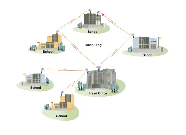 AirPair MSH Market Diagram_0106